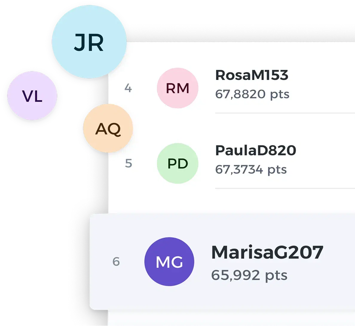 Ranking en tiempo real de EXARMI